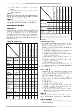 Preview for 41 page of F.F. Group PWH 190 PRO Original Instructions Manual