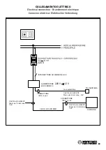 Preview for 61 page of F.lli Frattini 55605 Installation And Use Instructions Manual