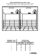 Preview for 9 page of F.lli Frattini 83891 Installation And Use Instructions And Warnings