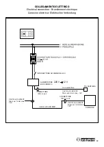 Preview for 13 page of F.lli Frattini 90912 Installation And Use Instructions And Warnings