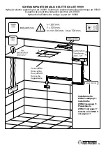 Preview for 15 page of F.lli Frattini 90912 Installation And Use Instructions And Warnings