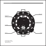 Preview for 5 page of F.P. Journe AR2 User Manual