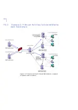 Preview for 356 page of F-SECURE INTERNET GATEKEEPER WINDOWS 2000-2003 SERVER 6.61... Administrator'S Manual