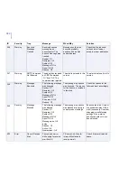 Preview for 382 page of F-SECURE INTERNET GATEKEEPER WINDOWS 2000-2003 SERVER 6.61... Administrator'S Manual