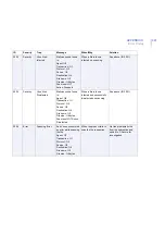 Preview for 407 page of F-SECURE INTERNET GATEKEEPER WINDOWS 2000-2003 SERVER 6.61... Administrator'S Manual