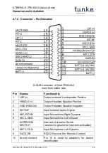 Preview for 40 page of F.u.n.k.e. ATR833A-II-OLED Operation And Installation Instruction