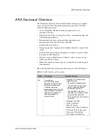 Preview for 29 page of F5 ARX-500 Hardware Reference Manual