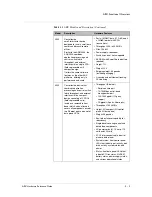 Preview for 31 page of F5 ARX-500 Hardware Reference Manual