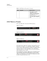 Preview for 32 page of F5 ARX-500 Hardware Reference Manual