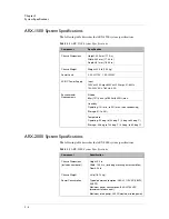 Preview for 40 page of F5 ARX-500 Hardware Reference Manual