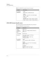 Preview for 42 page of F5 ARX-500 Hardware Reference Manual