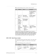 Preview for 45 page of F5 ARX-500 Hardware Reference Manual