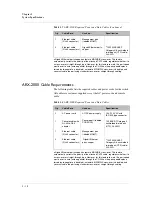 Preview for 46 page of F5 ARX-500 Hardware Reference Manual