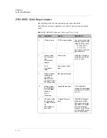 Preview for 48 page of F5 ARX-500 Hardware Reference Manual