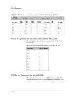 Preview for 50 page of F5 ARX-500 Hardware Reference Manual