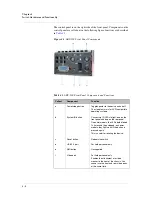 Preview for 58 page of F5 ARX-500 Hardware Reference Manual