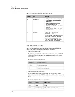 Preview for 62 page of F5 ARX-500 Hardware Reference Manual