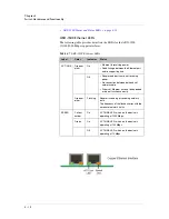 Preview for 64 page of F5 ARX-500 Hardware Reference Manual