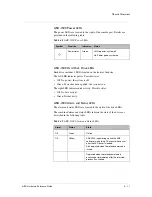 Preview for 65 page of F5 ARX-500 Hardware Reference Manual