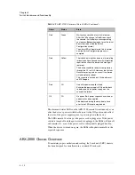 Preview for 66 page of F5 ARX-500 Hardware Reference Manual