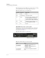 Preview for 70 page of F5 ARX-500 Hardware Reference Manual