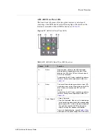 Preview for 79 page of F5 ARX-500 Hardware Reference Manual