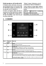 Preview for 6 page of FABER S.p.A. AirHub Portable 113.0666.175 User Manual