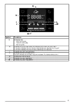 Preview for 15 page of FABER S.p.A. AirHub Portable 113.0666.175 User Manual