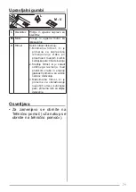 Preview for 71 page of FABER S.p.A. MAXIMA EV8 LED AM/X A90 User Manual