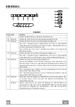 Preview for 45 page of Faber 110.0156.633 Instruction Manual