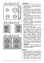 Preview for 100 page of Faber 110.0456.212 User Manual