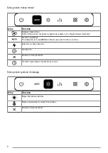 Preview for 8 page of Faber 330.0615.671 User Manual