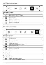 Preview for 18 page of Faber 330.0615.671 User Manual