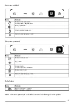 Preview for 67 page of Faber 330.0615.671 User Manual