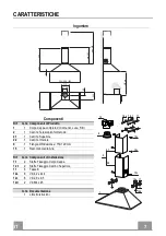 Preview for 7 page of Faber 991.0536.838 Instruction Manual