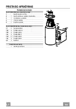 Preview for 96 page of Faber Bios HFH X F32 Instruction Manual