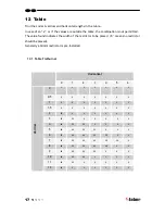 Preview for 18 page of Faber Clear Installation Manual