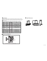 Preview for 2 page of Faber FABERJET SENSO Instruction Manual