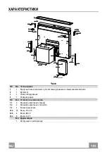 Preview for 101 page of Faber FABULA EVO+BK A90 Instruction Manual