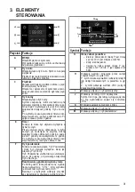 Preview for 31 page of Faber FBF PH 1020 User Manual