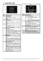 Preview for 39 page of Faber FBF PH 1020 User Manual