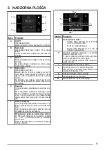 Preview for 63 page of Faber FBF PH 1020 User Manual