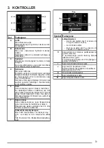 Preview for 79 page of Faber FBF PH 1020 User Manual