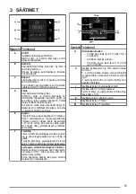 Preview for 95 page of Faber FBF PH 1020 User Manual