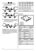 Preview for 28 page of Faber FBH 32 BK Installation Manual