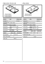 Preview for 48 page of Faber FBH 32 BK Installation Manual