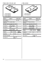 Preview for 60 page of Faber FBH 32 BK Installation Manual