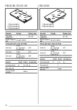 Preview for 78 page of Faber FBH 32 BK Installation Manual