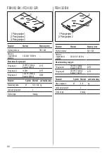 Preview for 90 page of Faber FBH 32 BK Installation Manual