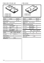 Preview for 102 page of Faber FBH 32 BK Installation Manual